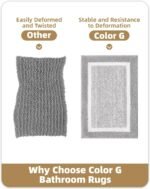 Color&Geometry Simple and Stylish Large Bath Mats for Bathroom Non Slip, 24"x36" Gray Bathroom Rugs, Absorbent, Soft, Washable, Microfiber Bath Rug Shower Mat - Image 8