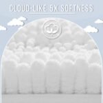 Yimobra Bathroom Rug Mat, Non Slip and Super Absorbent Bath Mat, Machine Washable Quick Dry, Ultra Plush Chenille Shower Rugs for Bathroom Floor Sink Tub and Shower Outside, White, 24 x 17 - Image 3