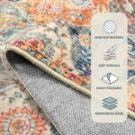 Lahome Moroccan Trellis Washable Rug, 2x3 Kitchen Rugs for Entryway Bathroom, Non-Slip Indoor Door Mat Ultra-Thin, Small Oriental Throw Carpet for Bedroom Entry Elise, Cream/Multi - Image 7