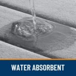 OLANLY Memory Foam Bath Mat 30x20, Super Soft Absorbent Bathroom Rugs, Quick Dry, Machine Washable Shower Floor Rugs, Bathmat Carpet, Bathroom Home Decor Accessories, Grey - Image 4